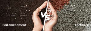 Soil vs Fertilizer